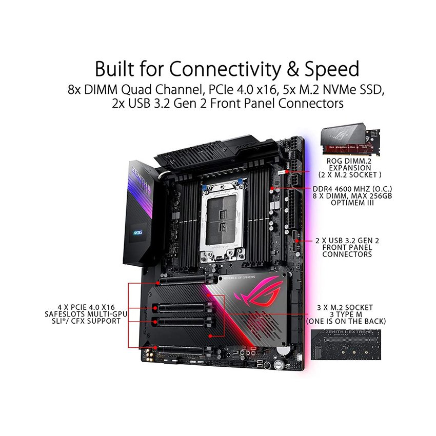 https://dailongpc.vn/public/50396_mainboard_asus_rog_zenith_ii_extreme_trx40_0001_2