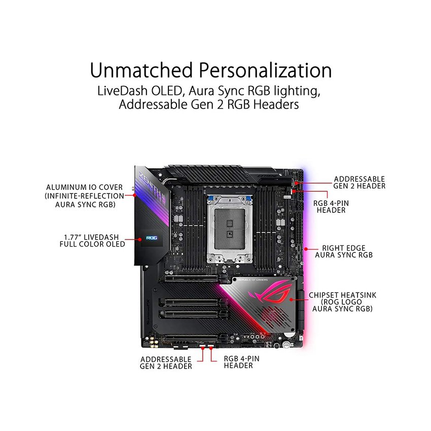 https://dailongpc.vn/public/50396_mainboard_asus_rog_zenith_ii_extreme_trx40_0004_5