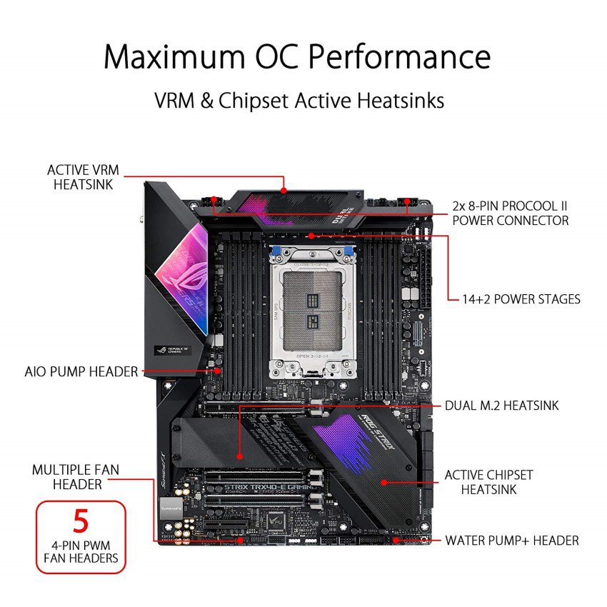 https://dailongpc.vn/public/50397_mainboard_asus_rog_strix_trx40_e_gaming_2