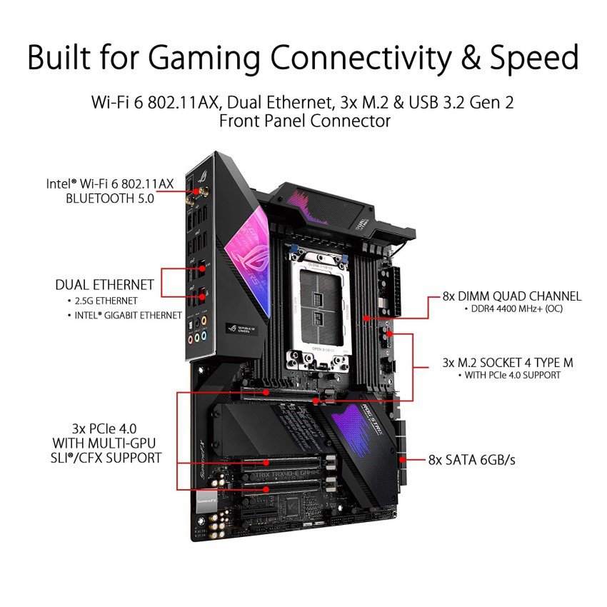 https://dailongpc.vn/public/50397_mainboard_asus_rog_strix_trx40_e_gaming_3