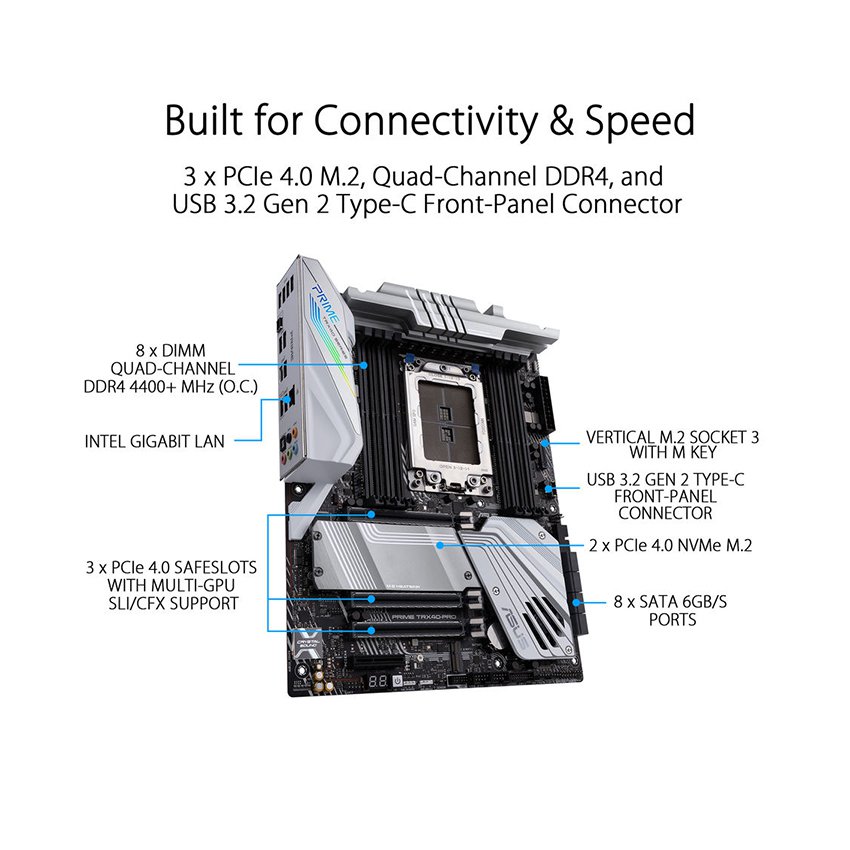 https://dailongpc.vn/public/50398_mainboard_asus_prime_trx40_pro_0004_5