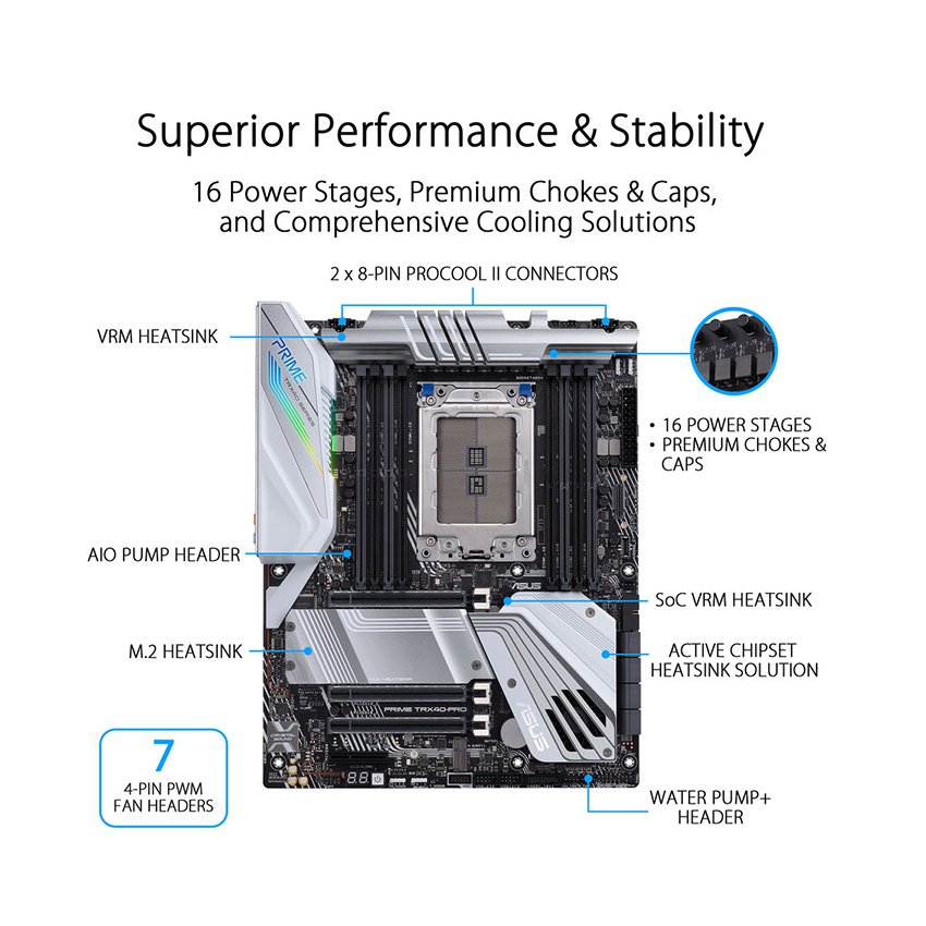 https://dailongpc.vn/public/50398_mainboard_asus_prime_trx40_pro_0005_6