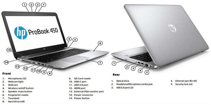 Thay Ổ Cứng Laptop Ứng Hòa