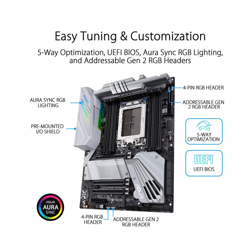 https://dailongpc.vn/50398_mainboard_asus_prime_trx40_pro_0003_4