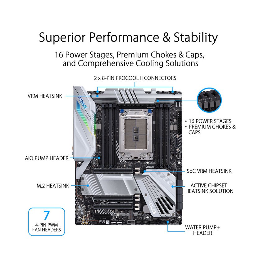 https://dailongpc.vn/50398_mainboard_asus_prime_trx40_pro_0005_6