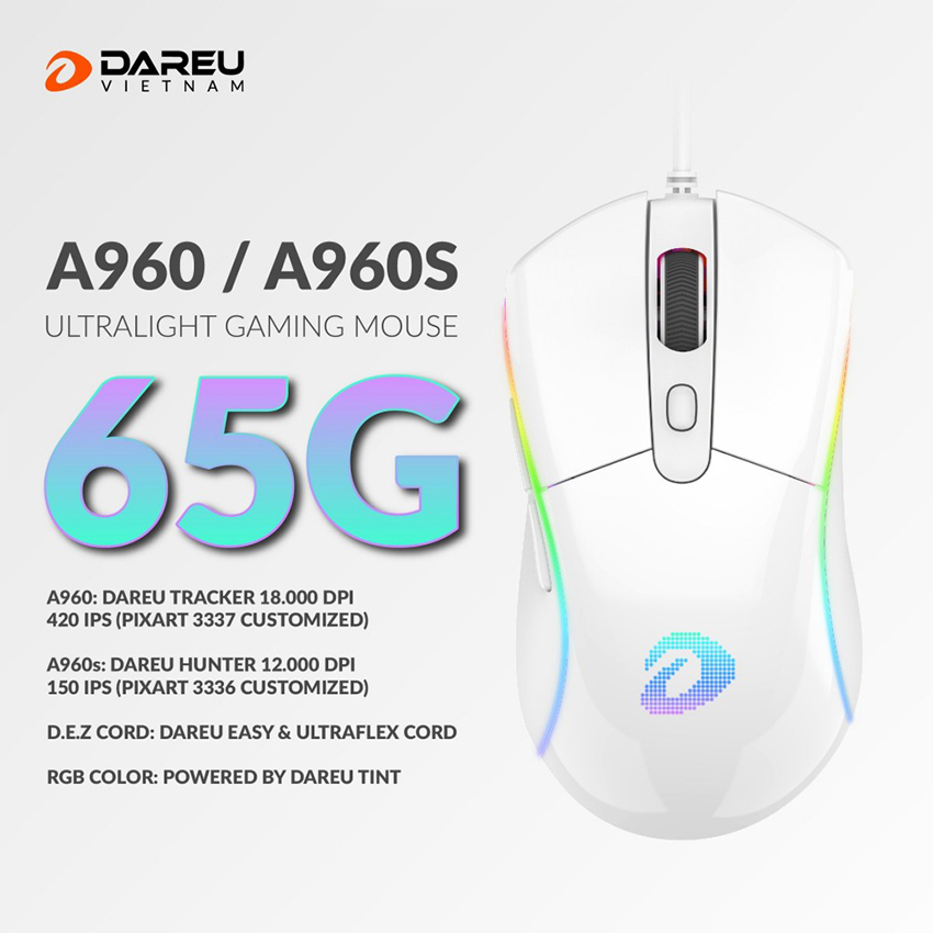 https://dailongpc.vn/69629_chuot_choi_game_dareu_a960s__white_usb_rgb_1